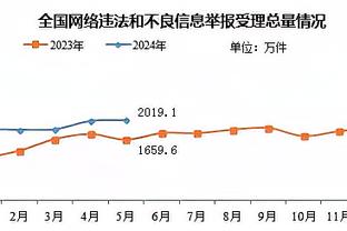 东体：要求取消中性名是严重倒退，应在广告收入和转播上大改